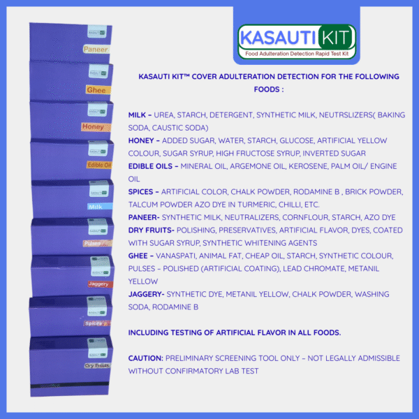 Paneer Adulteration Rapid Testing Kit - Image 6