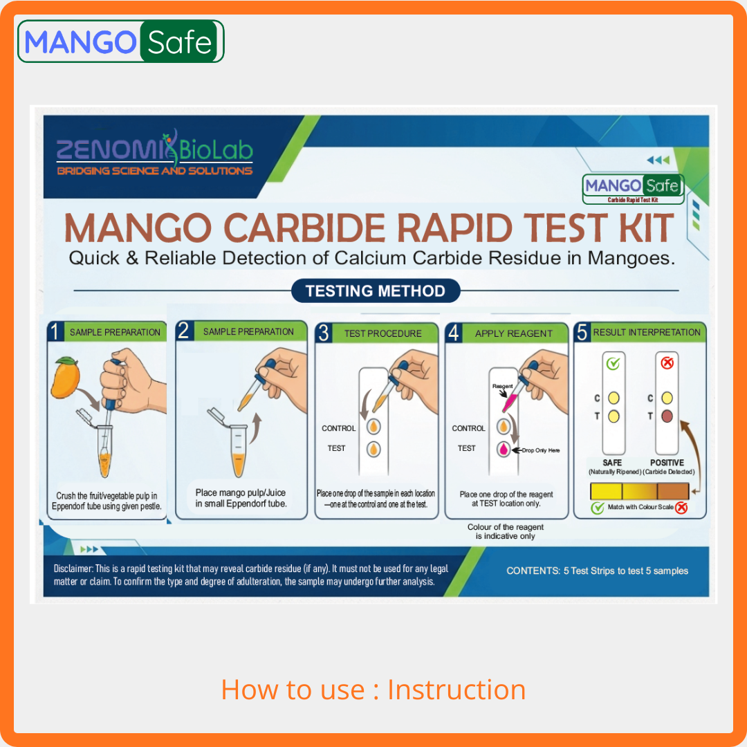 Mangosafe : Carbide Detection Rapid Test Kit - Image 5